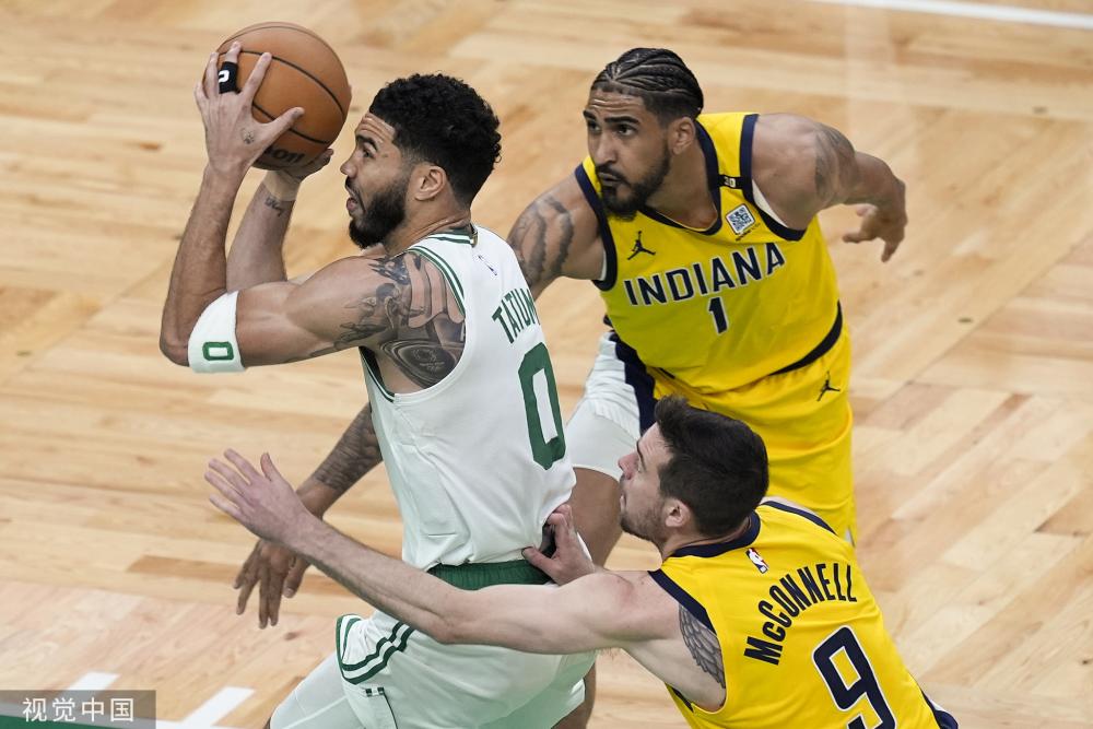 额外加分 额外加分